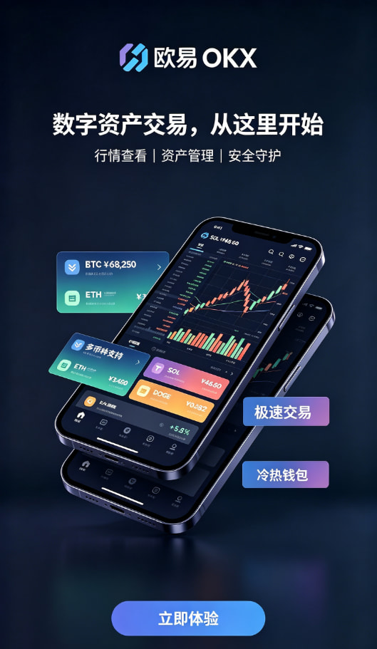 欧交易所APP官方网站安全交易